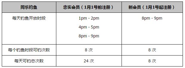 这些影片部分是国产片，部分是买断片